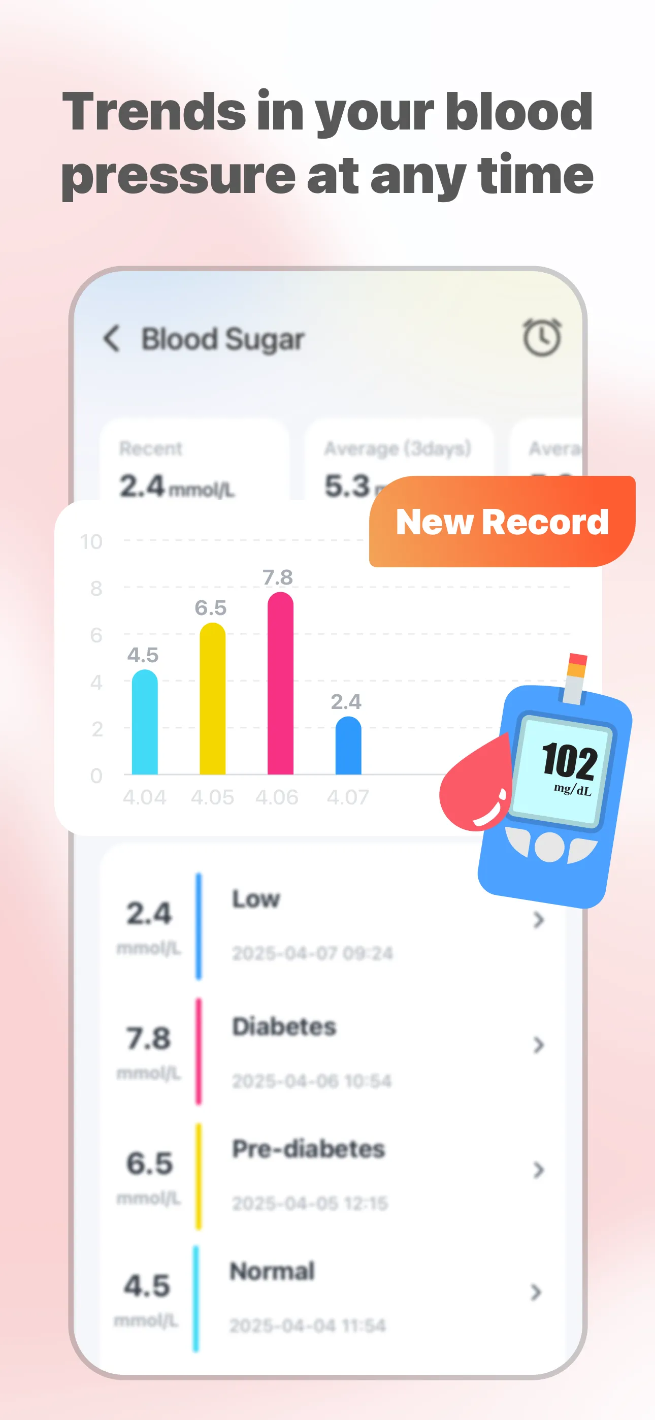 VitaTrack-Focus on Your Health | Indus Appstore | Screenshot