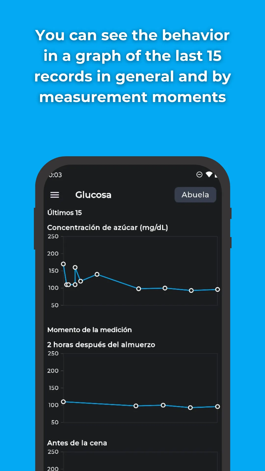 Glucose Control | Indus Appstore | Screenshot