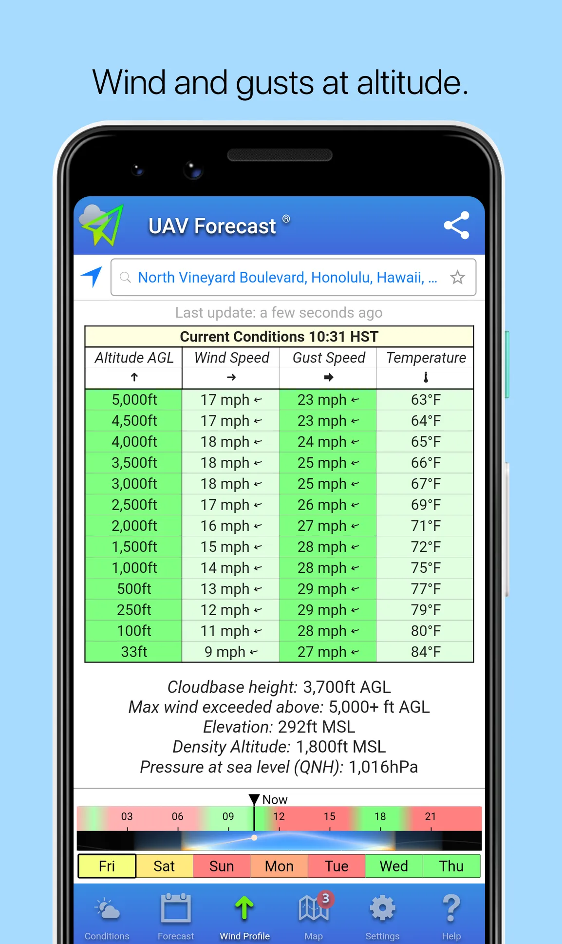 UAV Forecast for Drone Pilots | Indus Appstore | Screenshot