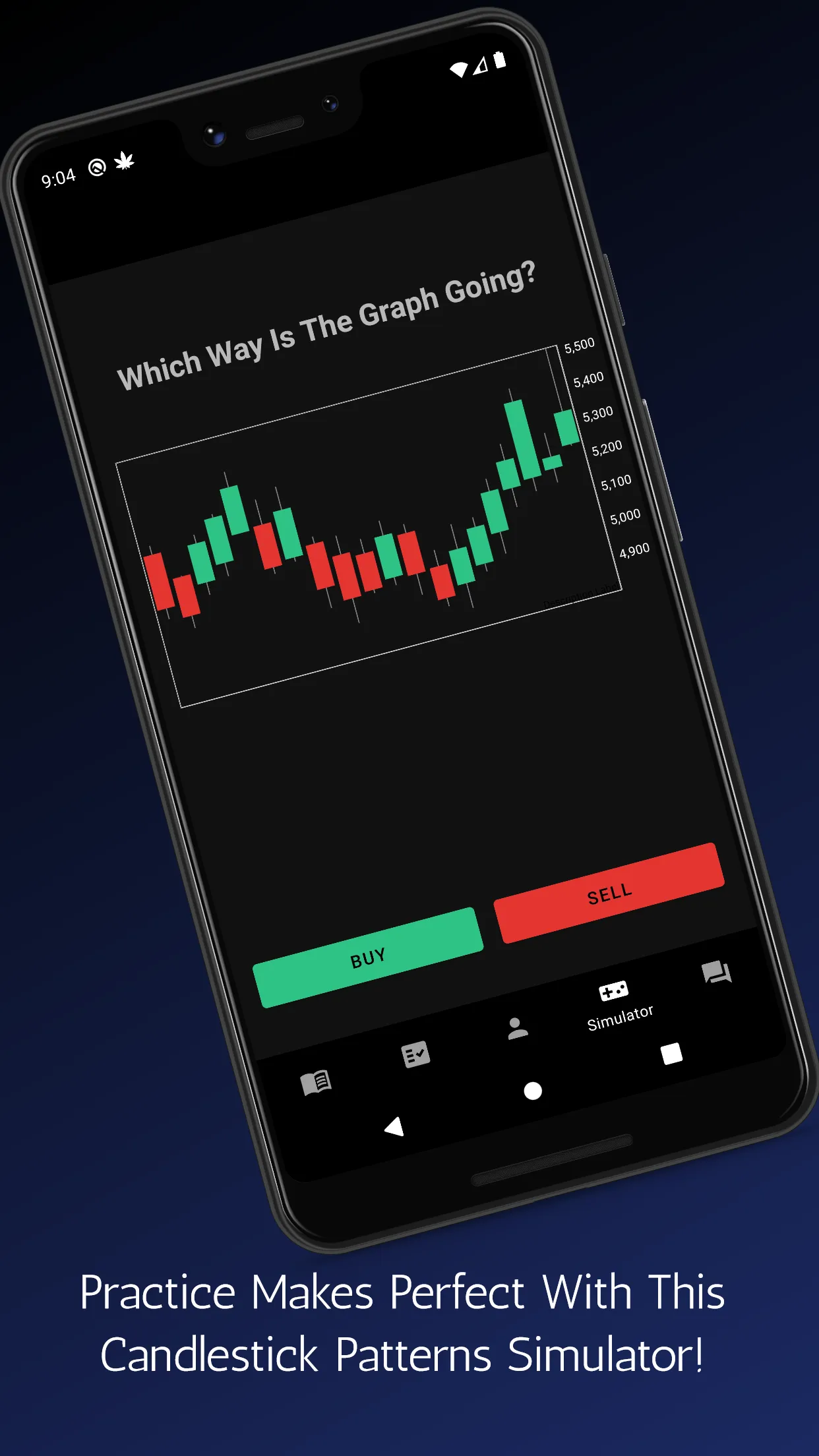 Forex Trading For Beginners | Indus Appstore | Screenshot