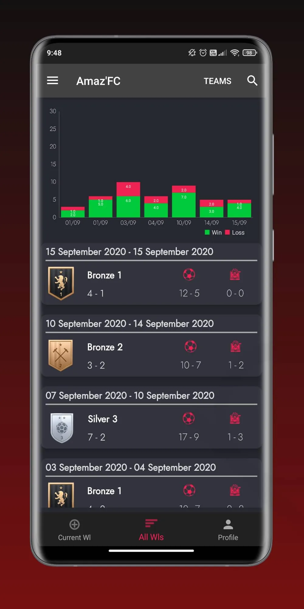 Amaz'FC - WL Champions Tracker | Indus Appstore | Screenshot