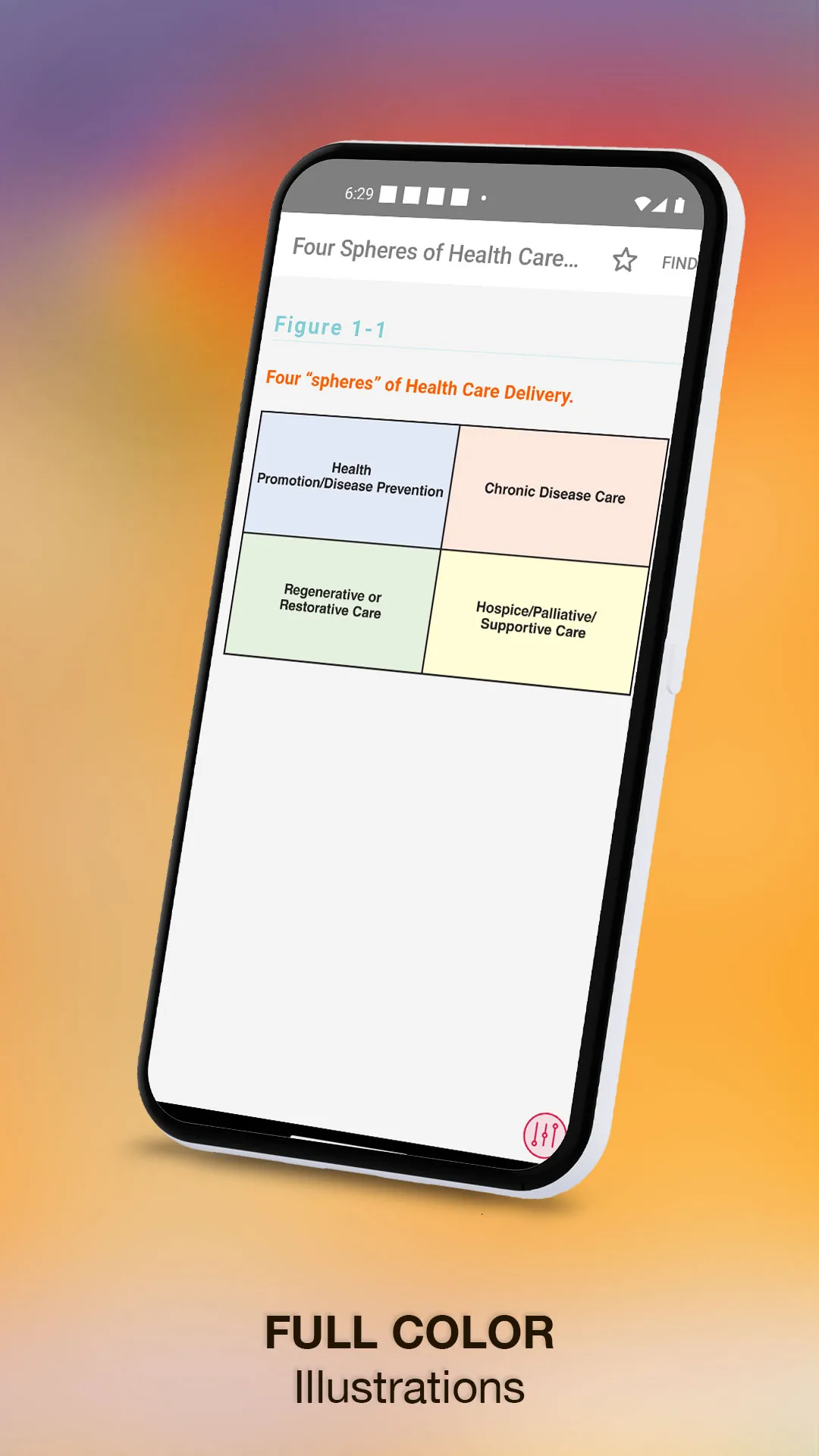 Med-Surg Nursing Clinical Comp | Indus Appstore | Screenshot