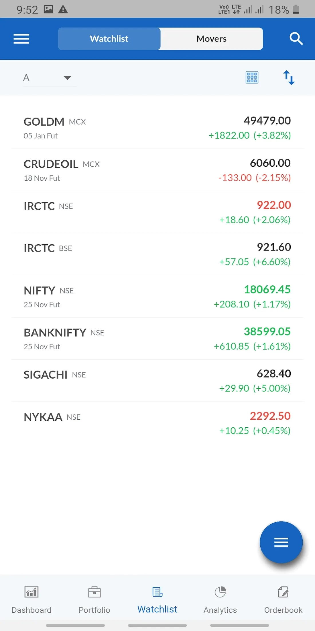 AlankitEasyTrade | Indus Appstore | Screenshot