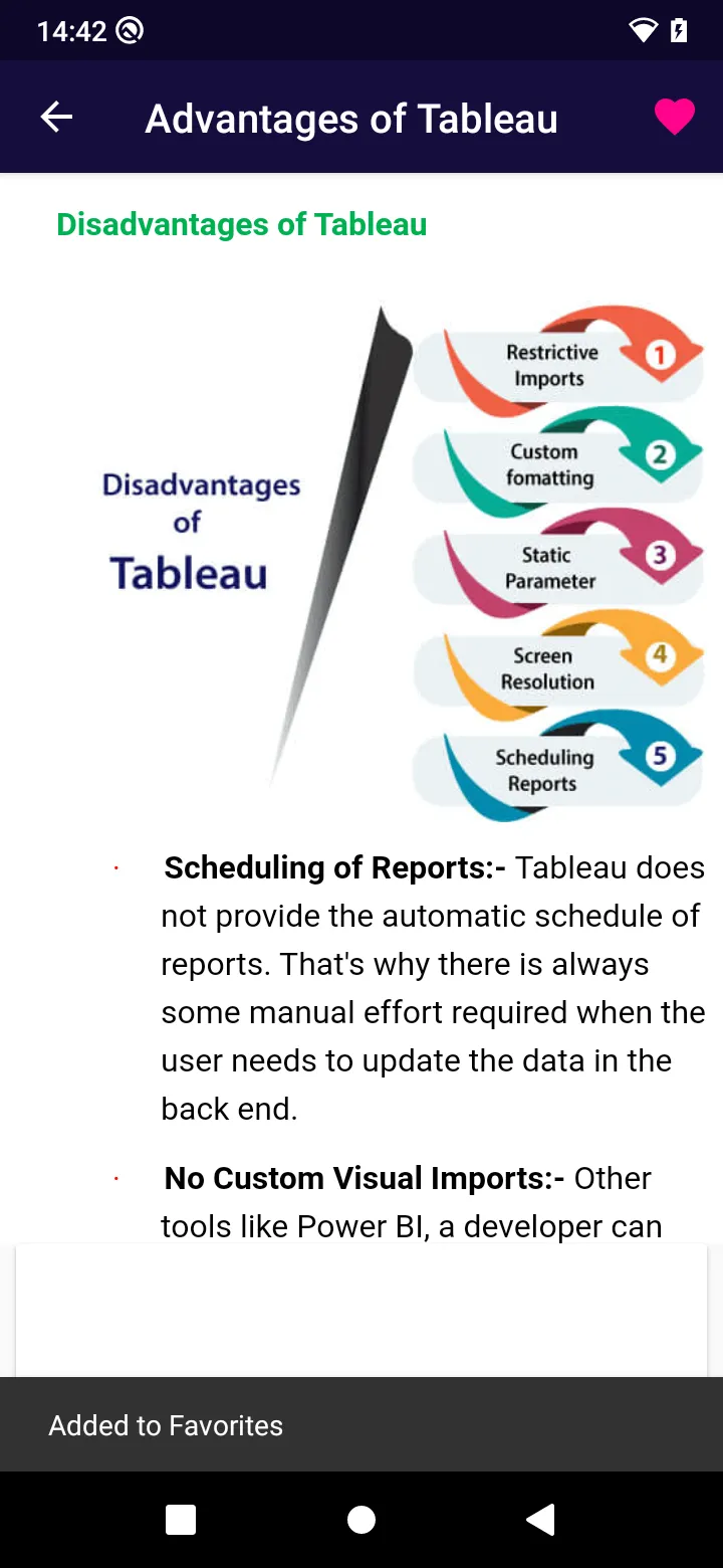 Data Visualization | Indus Appstore | Screenshot