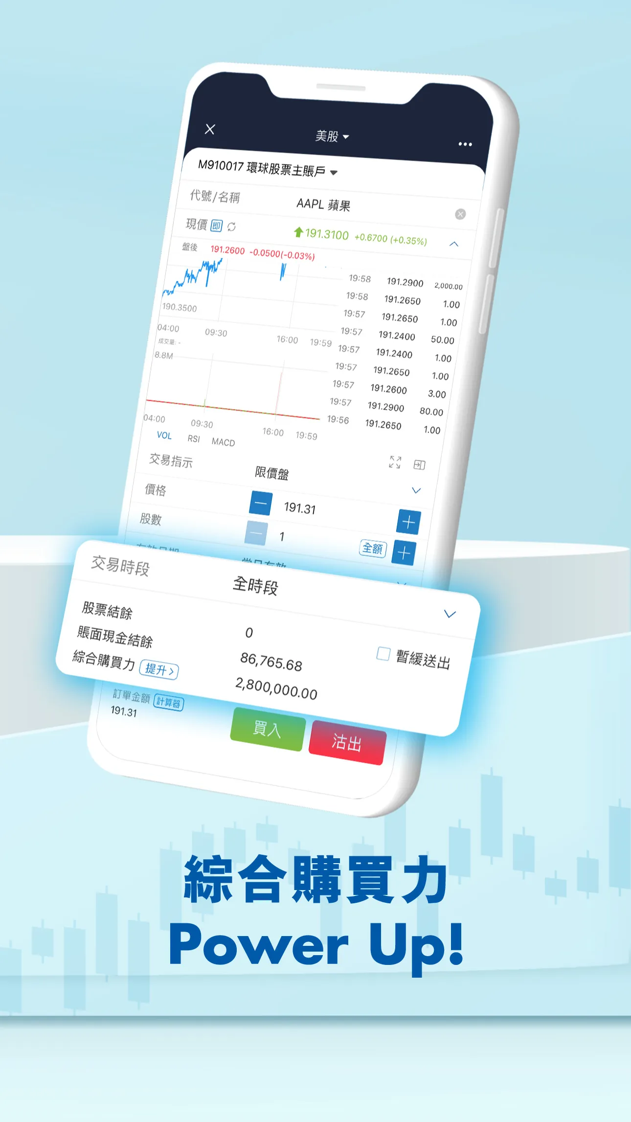 Chief Trader - Stocks & Funds | Indus Appstore | Screenshot