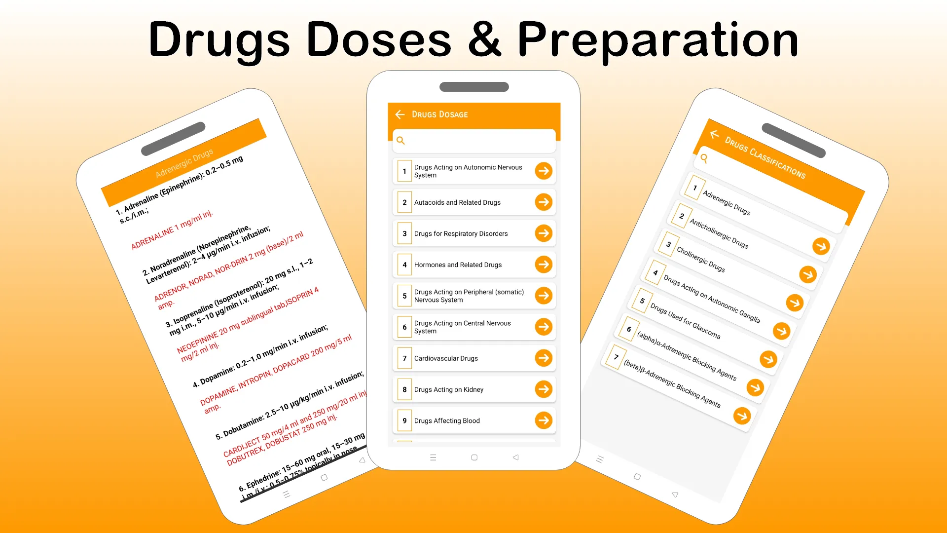 Drugs Classifications & Dosage | Indus Appstore | Screenshot