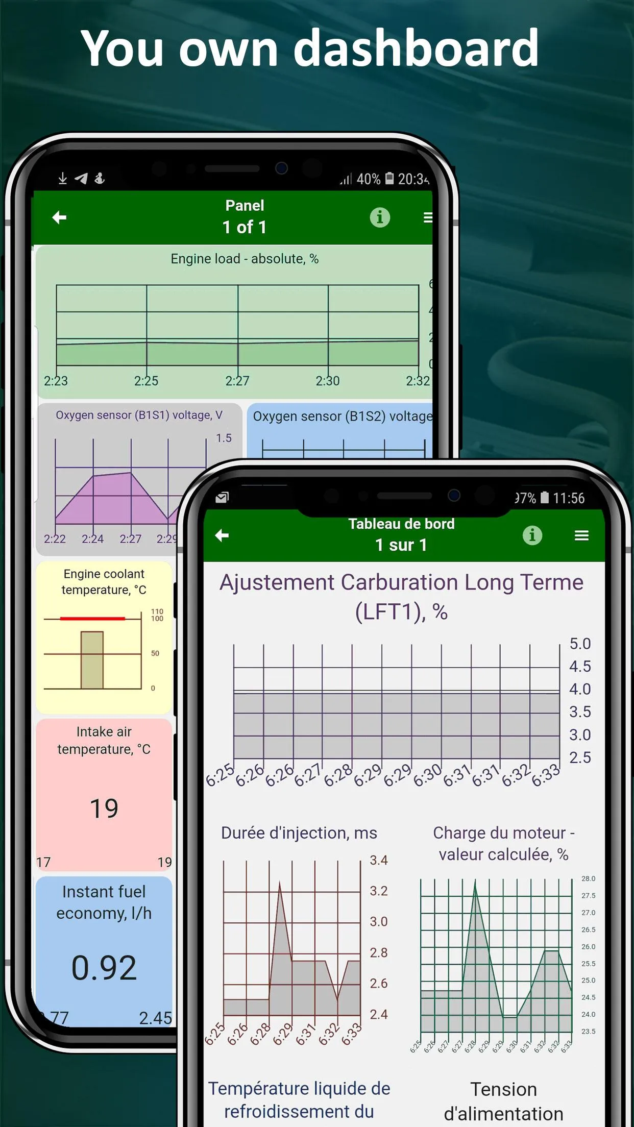 MotorData OBD2 ELM car scanner | Indus Appstore | Screenshot
