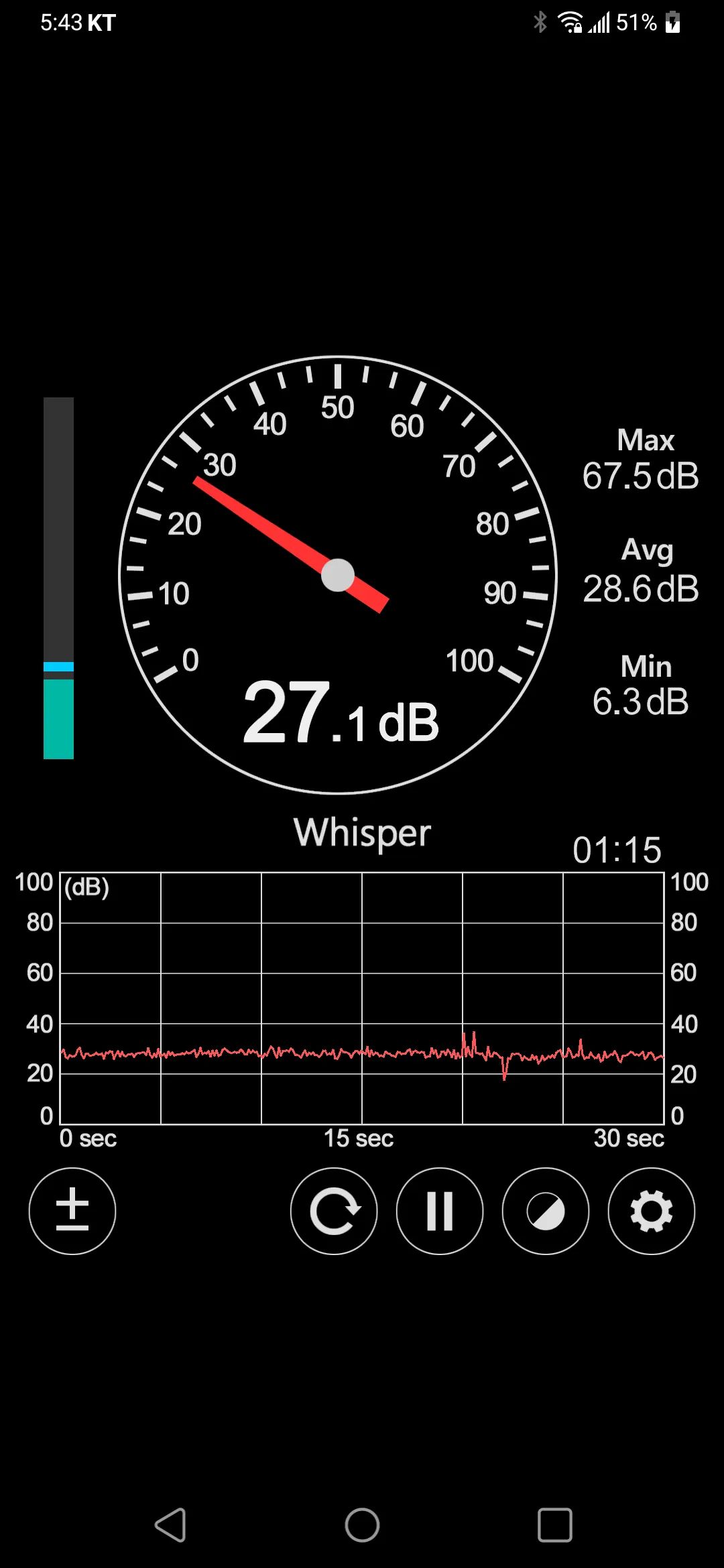 Sound Meter - Decibel | Indus Appstore | Screenshot