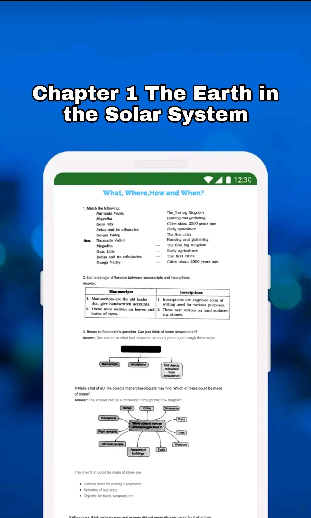 6th Class SST Solution English | Indus Appstore | Screenshot