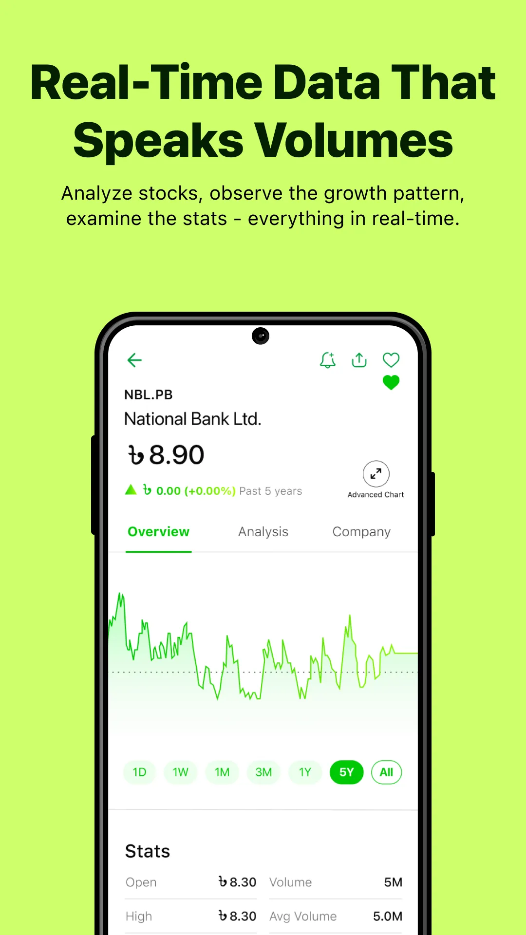 Trek: Learn. Invest. Grow. | Indus Appstore | Screenshot