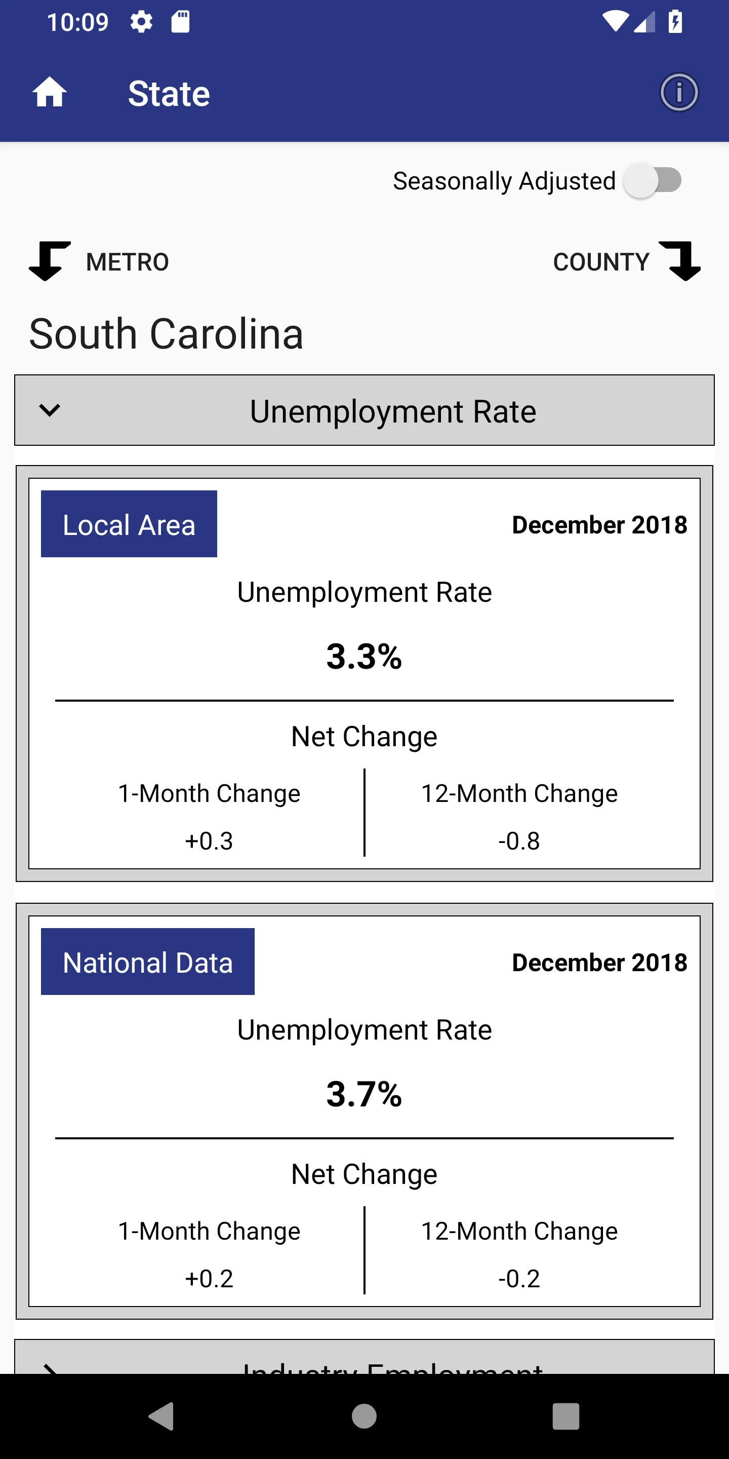 BLS Local Data | Indus Appstore | Screenshot