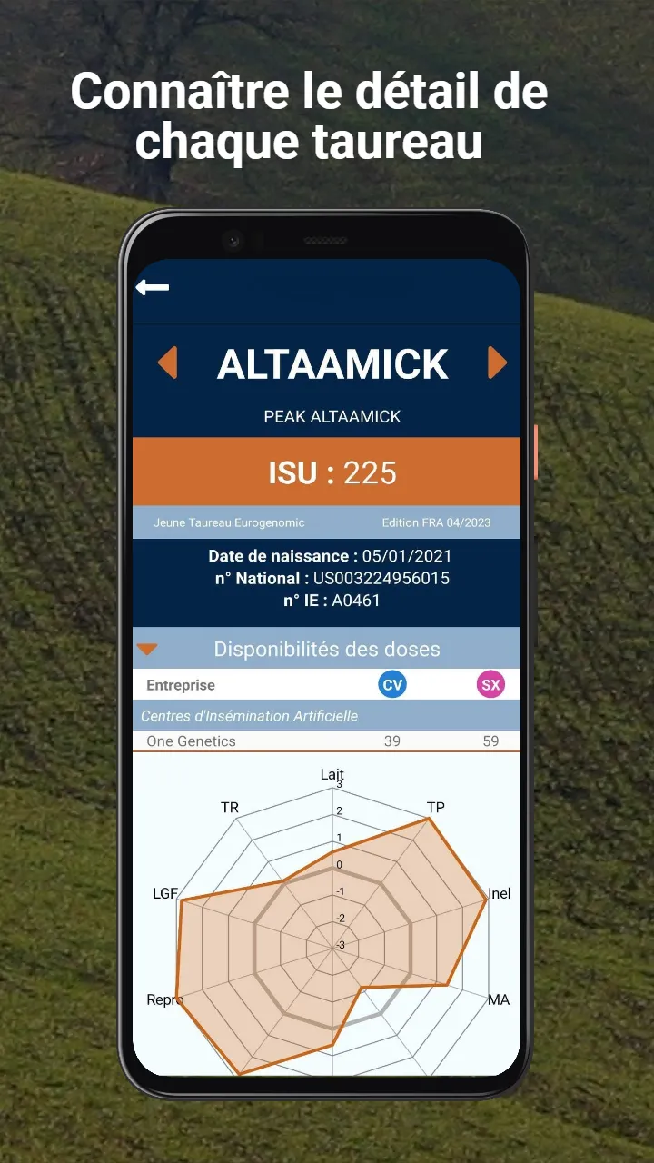 Guide Taureaux | Indus Appstore | Screenshot