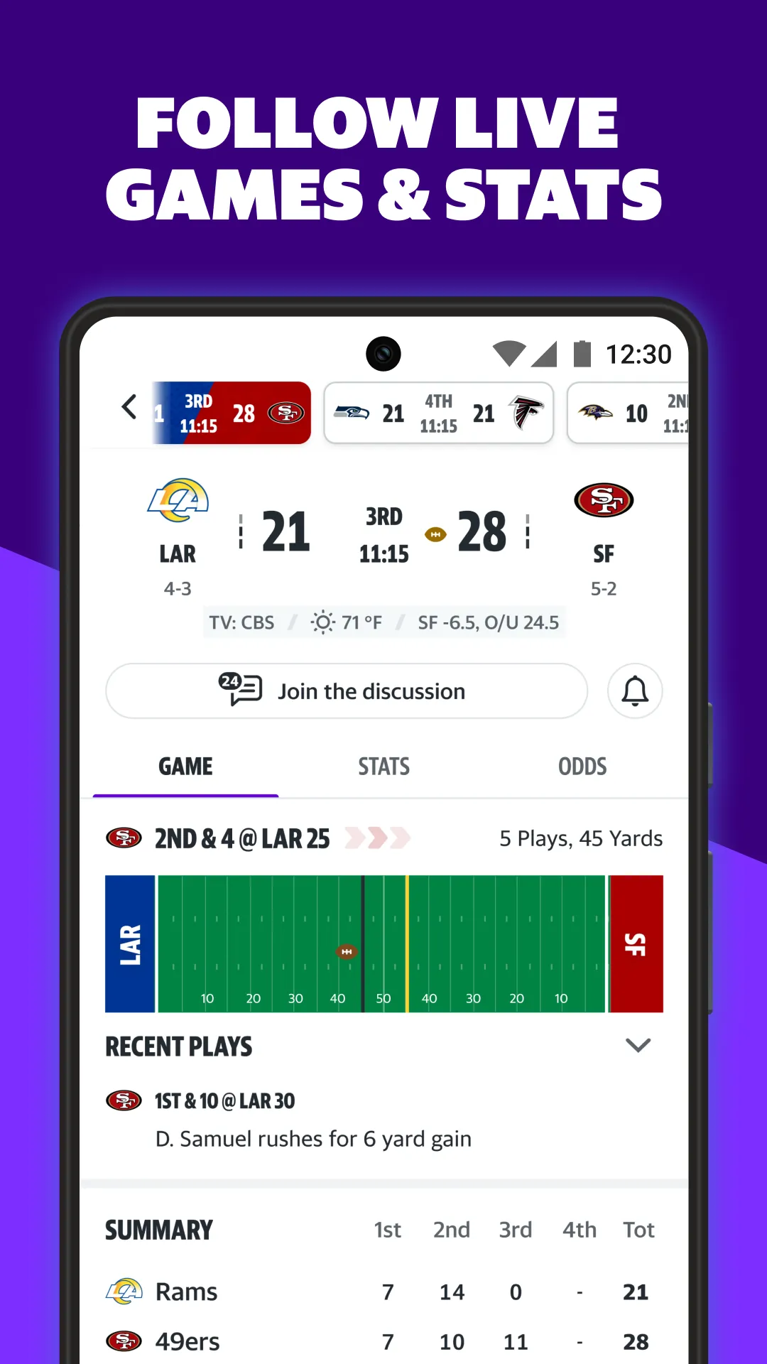 Yahoo Sports: Scores & News | Indus Appstore | Screenshot