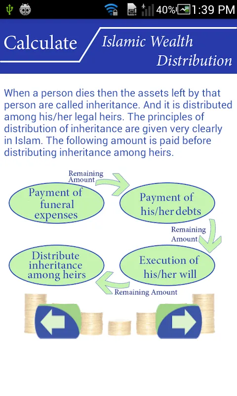 Islamic Wealth Distribution | Indus Appstore | Screenshot