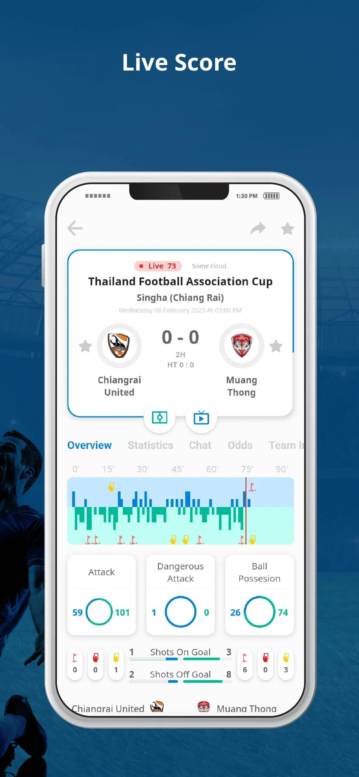 OneScore - Live Sports Scores | Indus Appstore | Screenshot