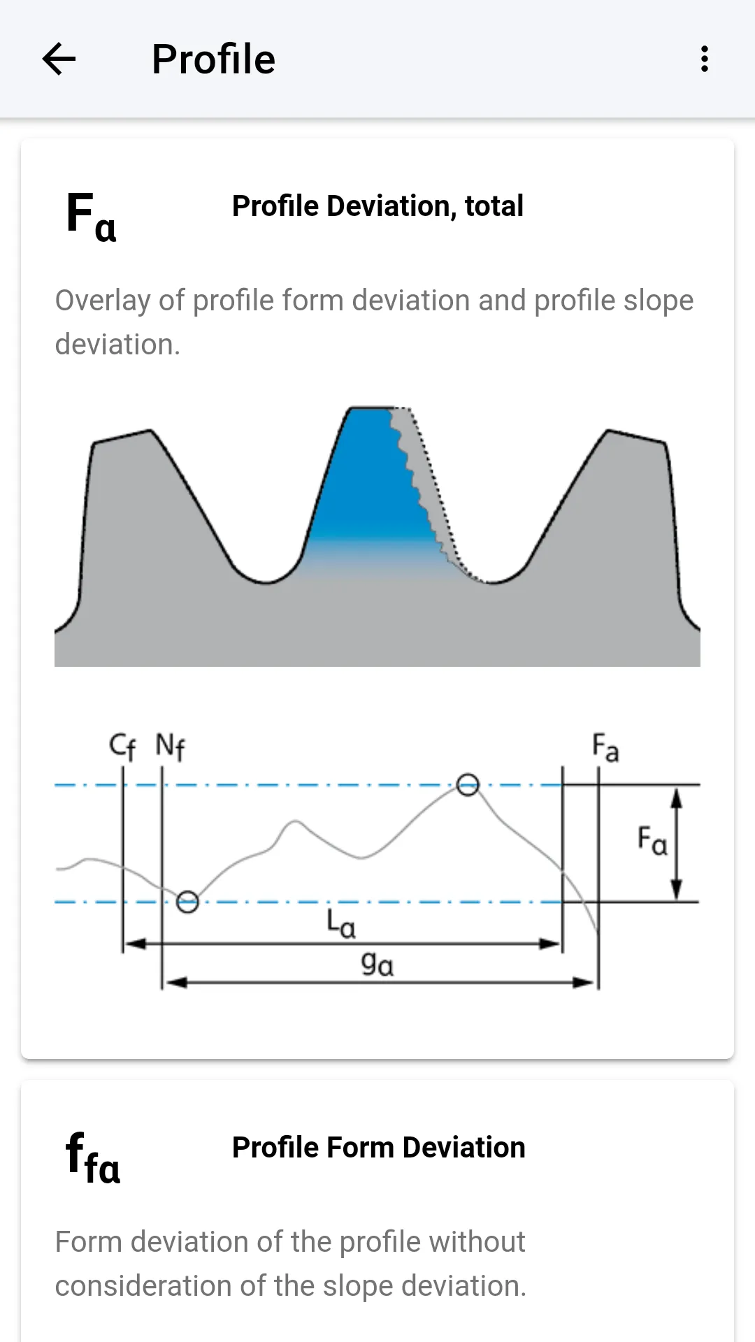 Gear Metrology | Indus Appstore | Screenshot