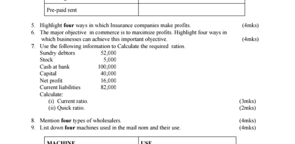 KCSE BUSINESS REVISION | Indus Appstore | Screenshot