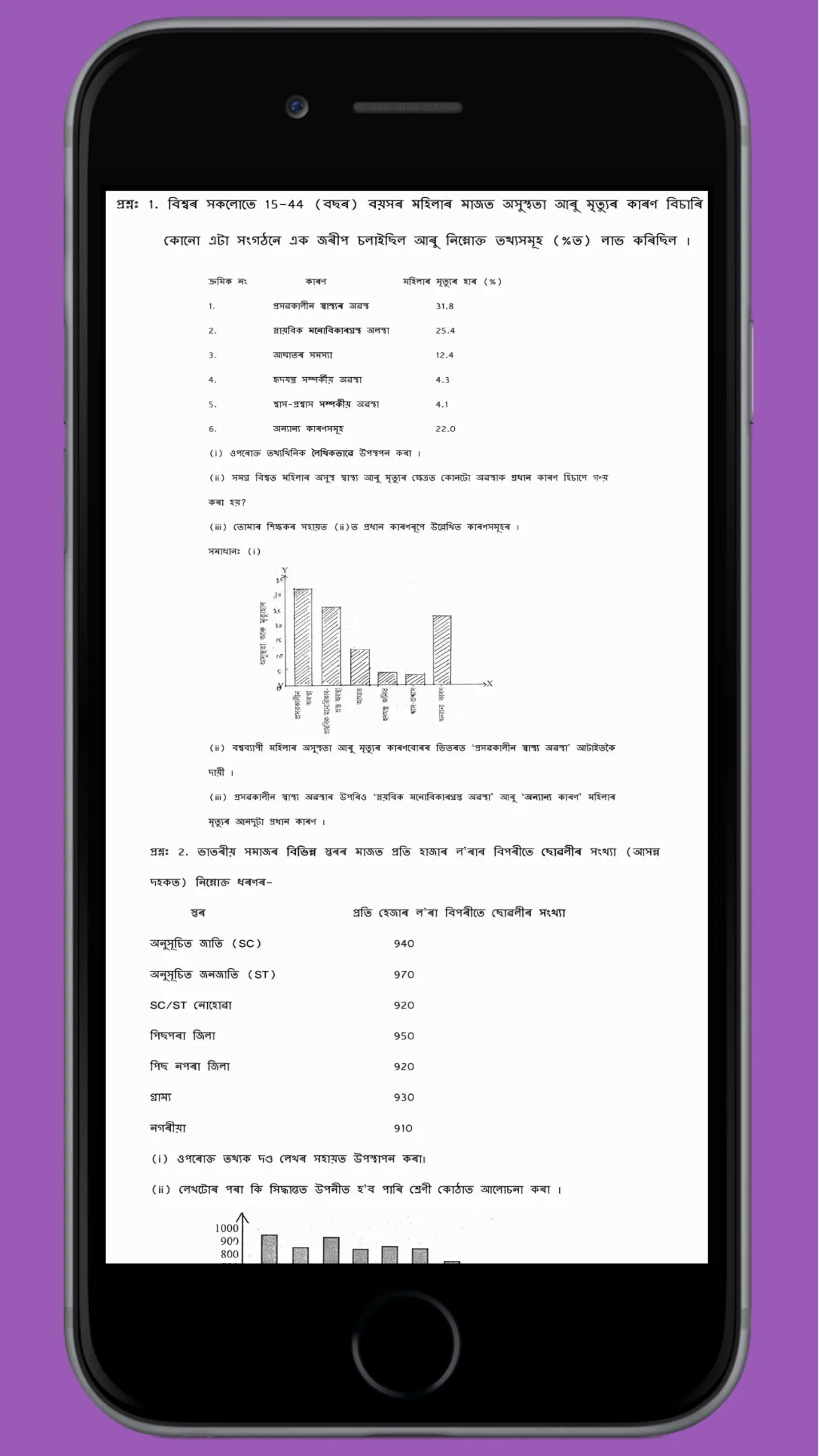 Class 9 Math Solution SEBA | Indus Appstore | Screenshot