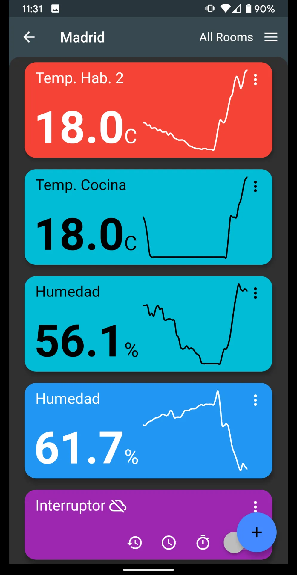 IotCloud | Indus Appstore | Screenshot