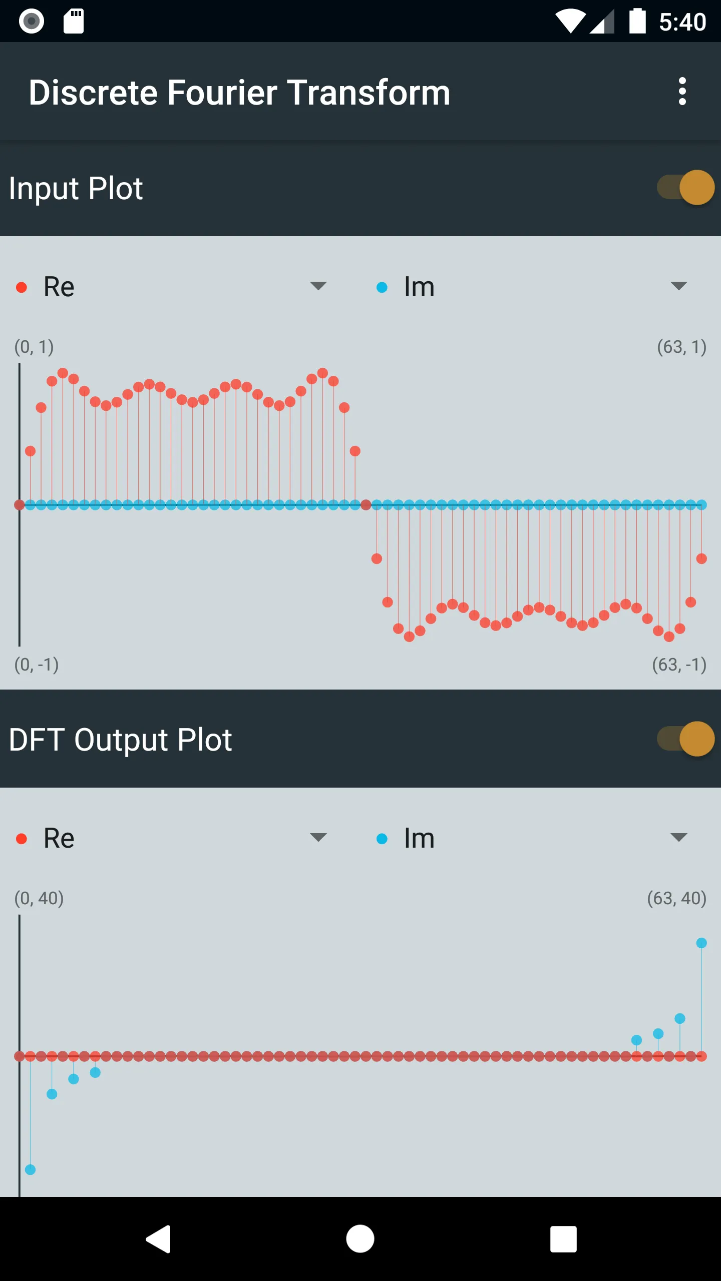 DFT Calculator | Indus Appstore | Screenshot