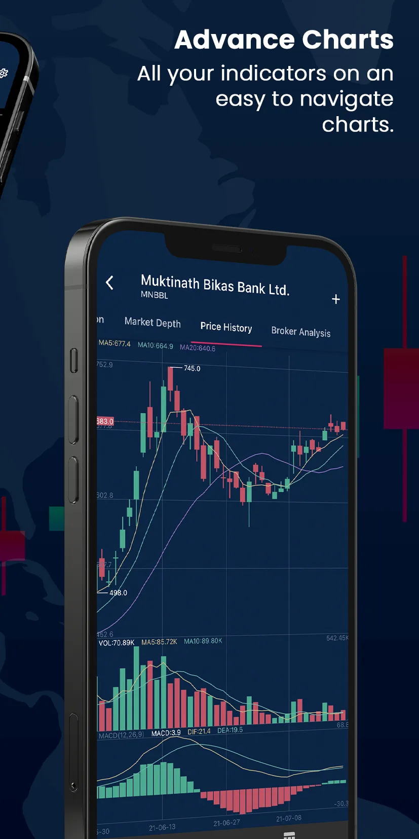 Nepal Share - NEPSE Portfolios | Indus Appstore | Screenshot