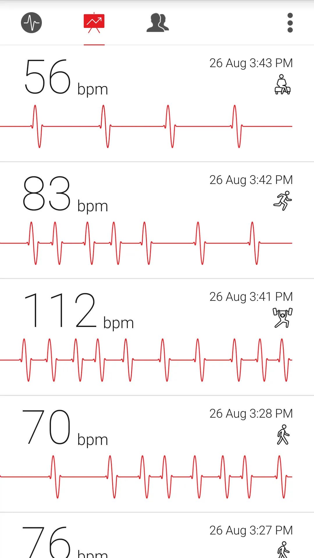 Cardiograph - Heart Rate Meter | Indus Appstore | Screenshot