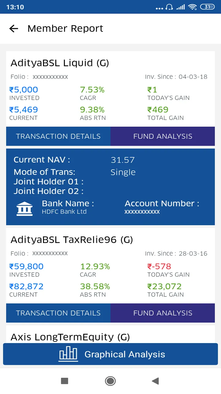 Seth Capital | Indus Appstore | Screenshot