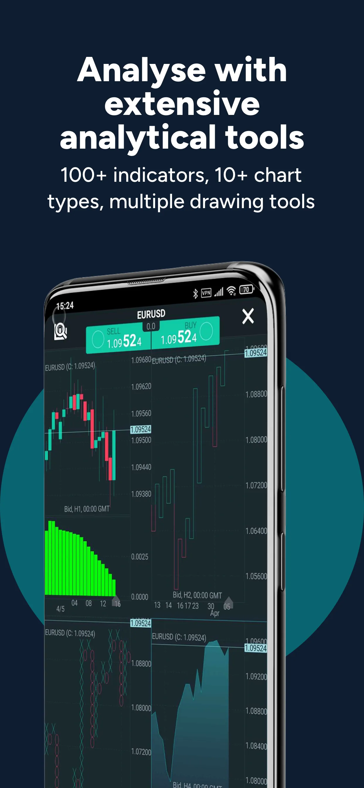 ThinkTrader | Indus Appstore | Screenshot