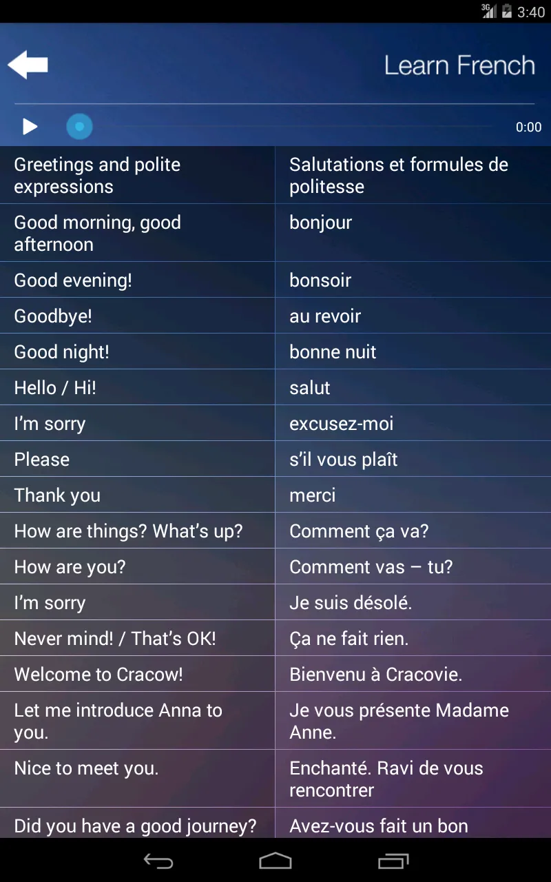 Learn & Speak FRENCH Fast&Easy | Indus Appstore | Screenshot