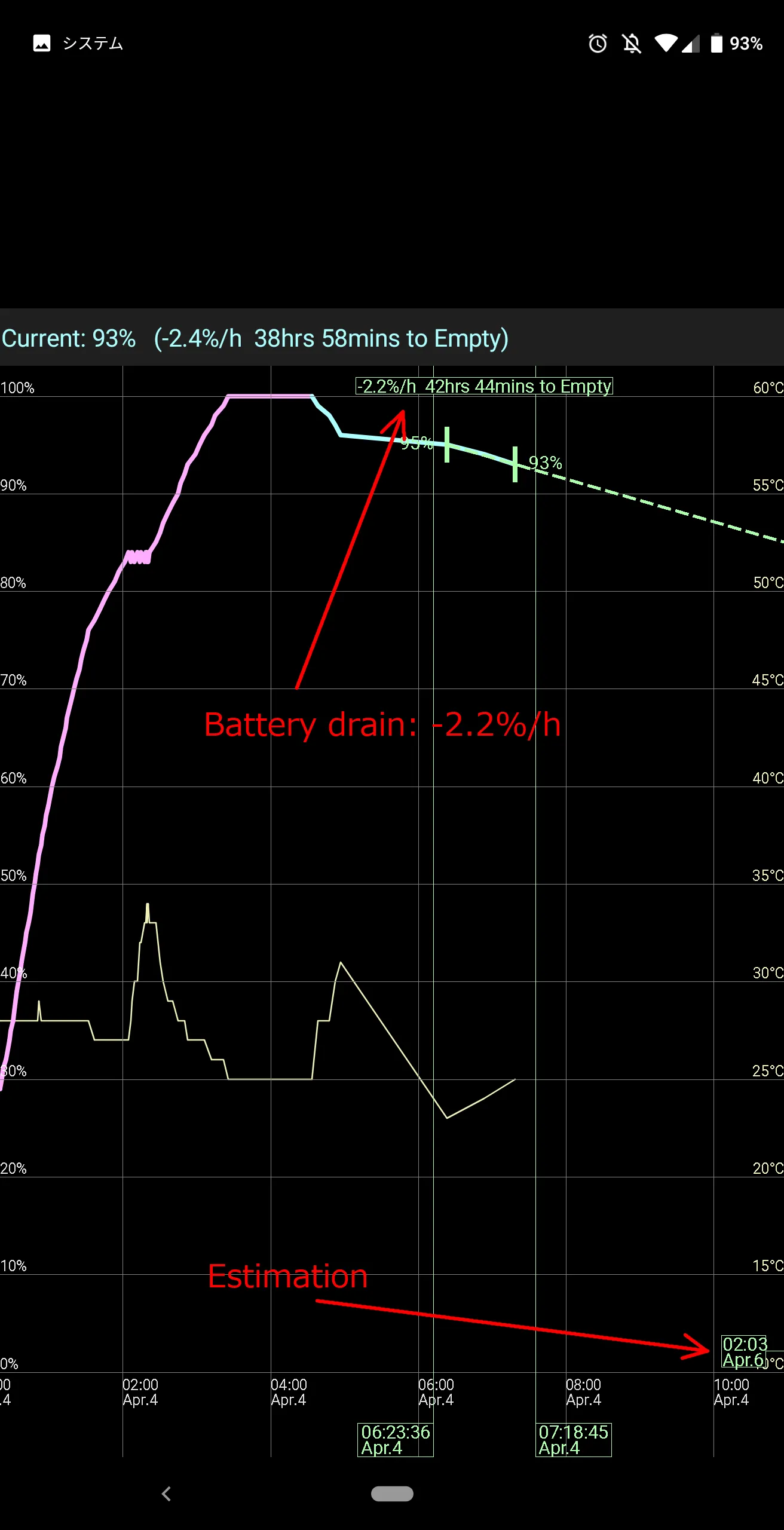 Simple Battery Graph | Indus Appstore | Screenshot