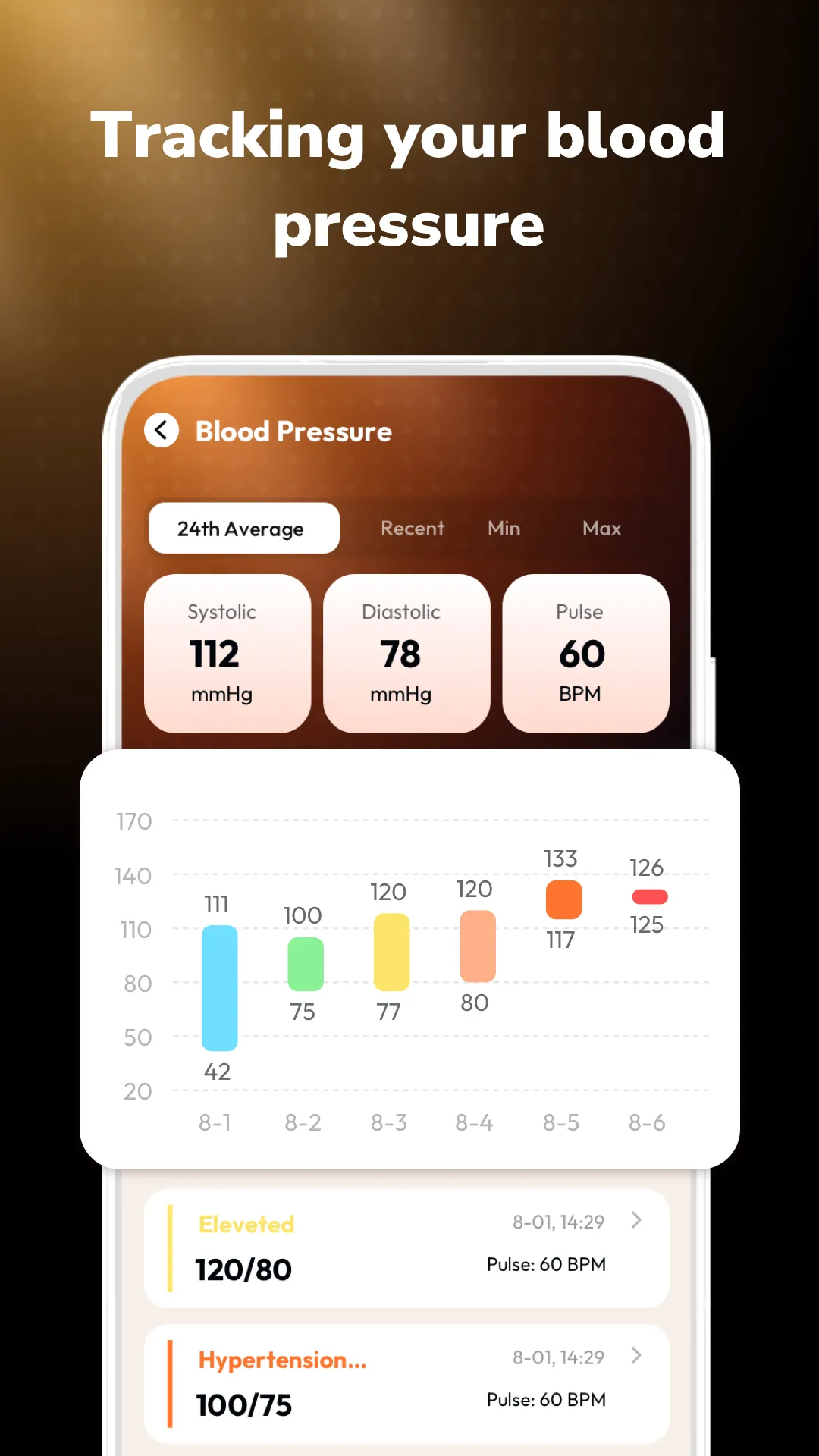 MyHeart-Data for Healthier You | Indus Appstore | Screenshot