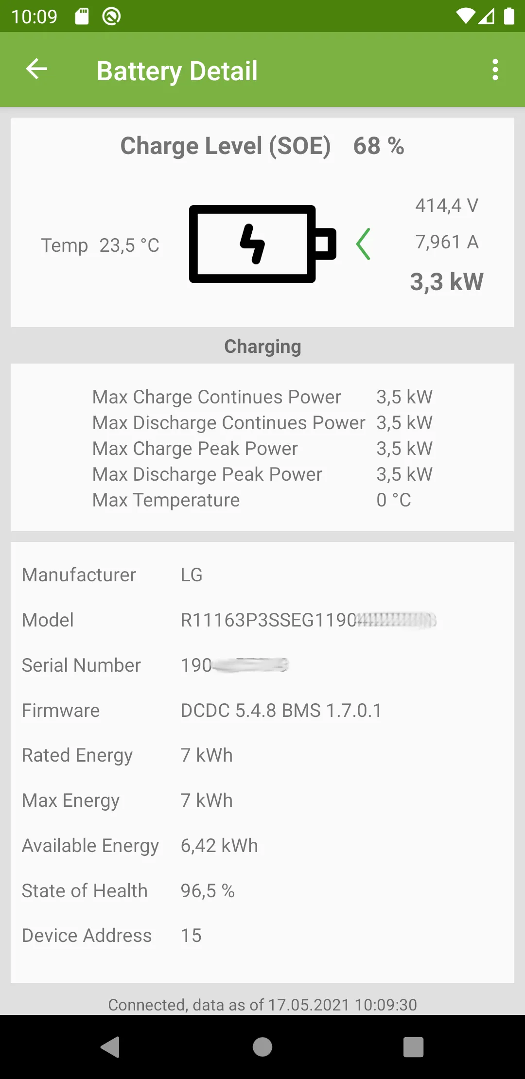 SolarMON: SolarEdge Live Data | Indus Appstore | Screenshot