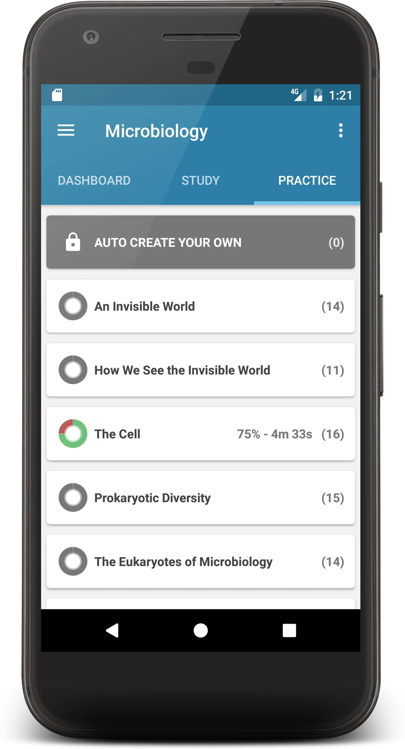 Microbiology | Indus Appstore | Screenshot