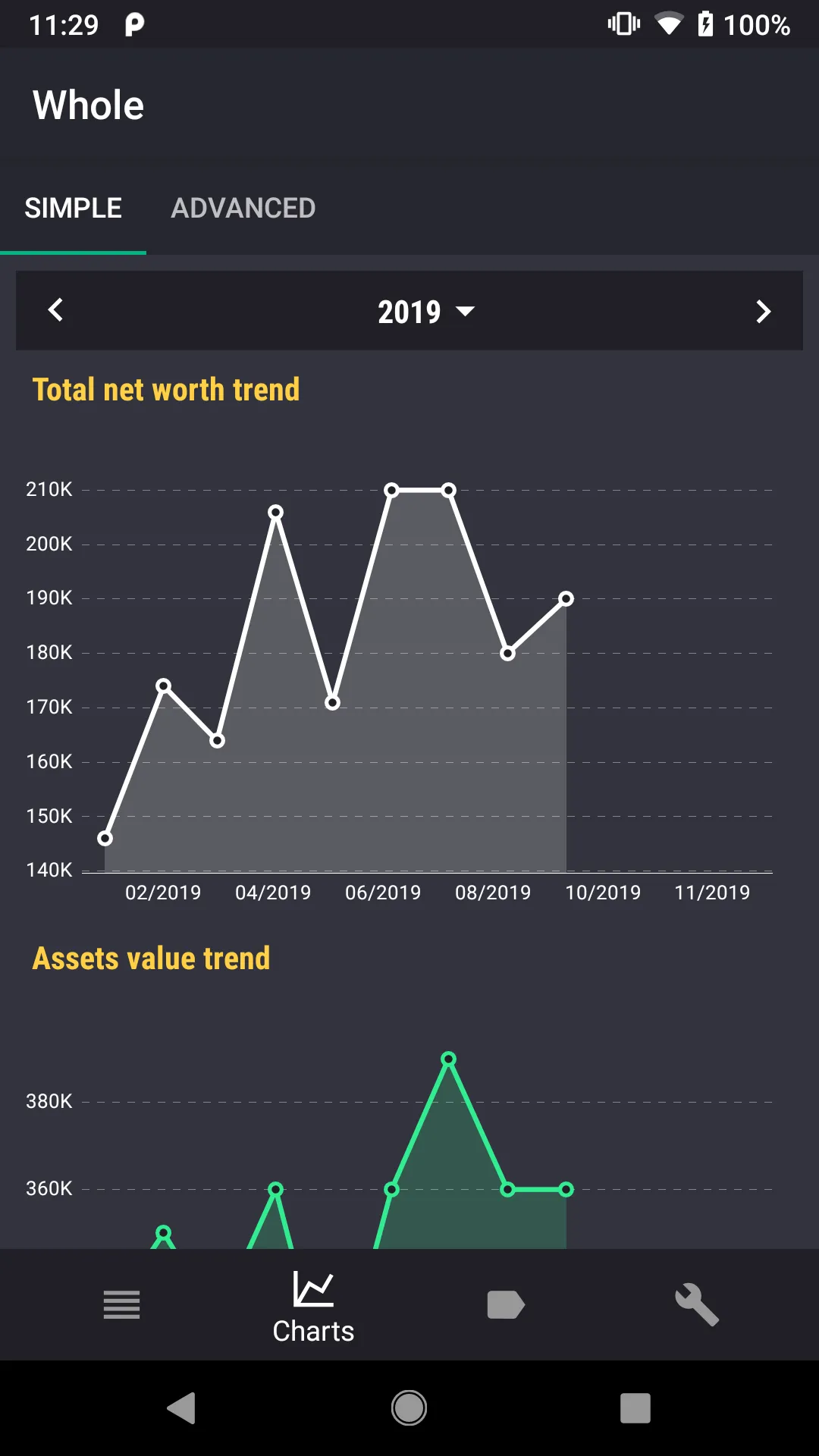 Whole - Net Worth Tracker | Indus Appstore | Screenshot