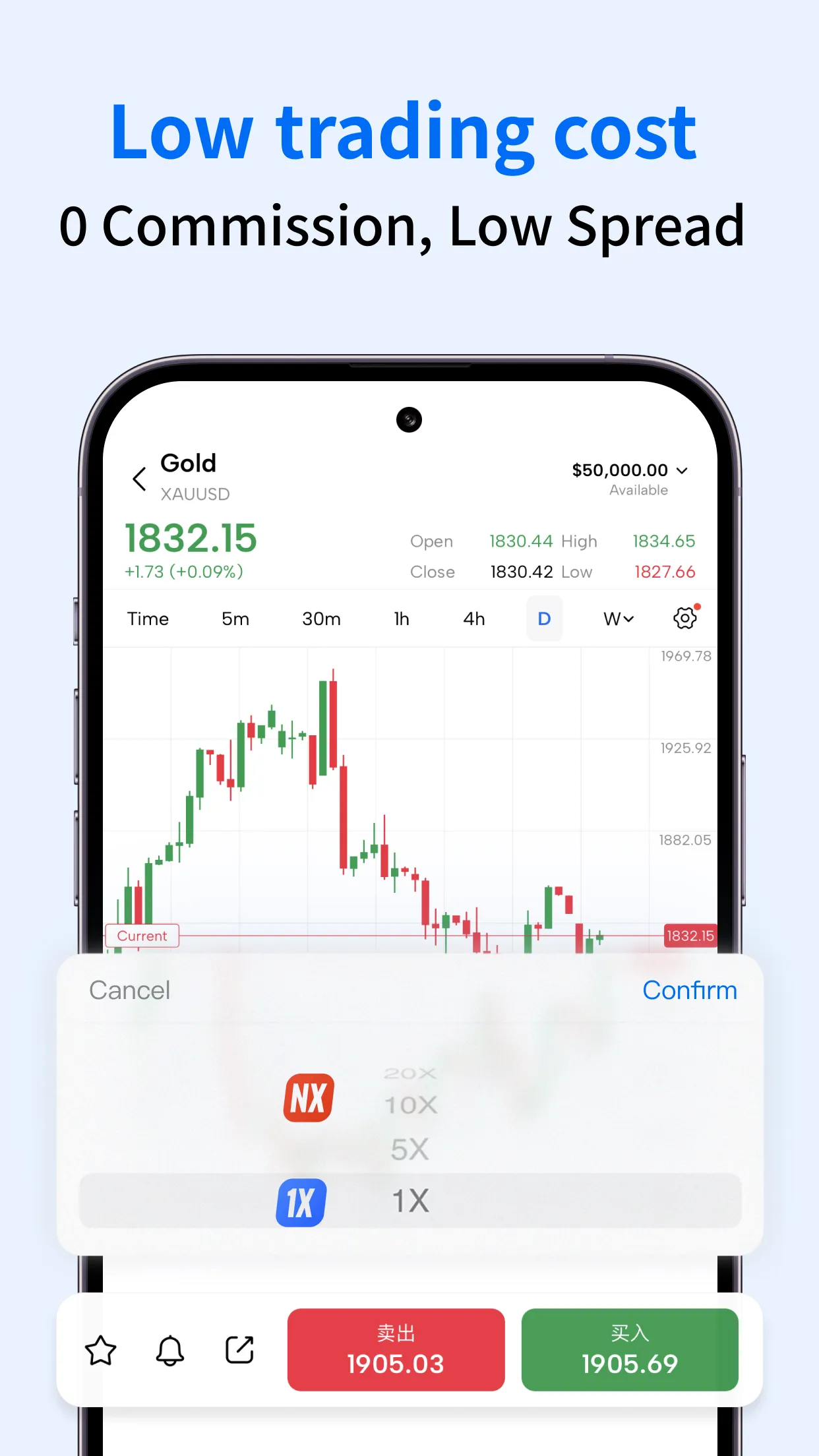 Mitrade - Trade Global Markets | Indus Appstore | Screenshot