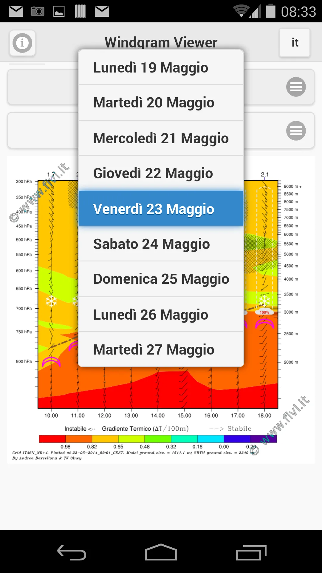 RASP Windgrams Viewer | Indus Appstore | Screenshot