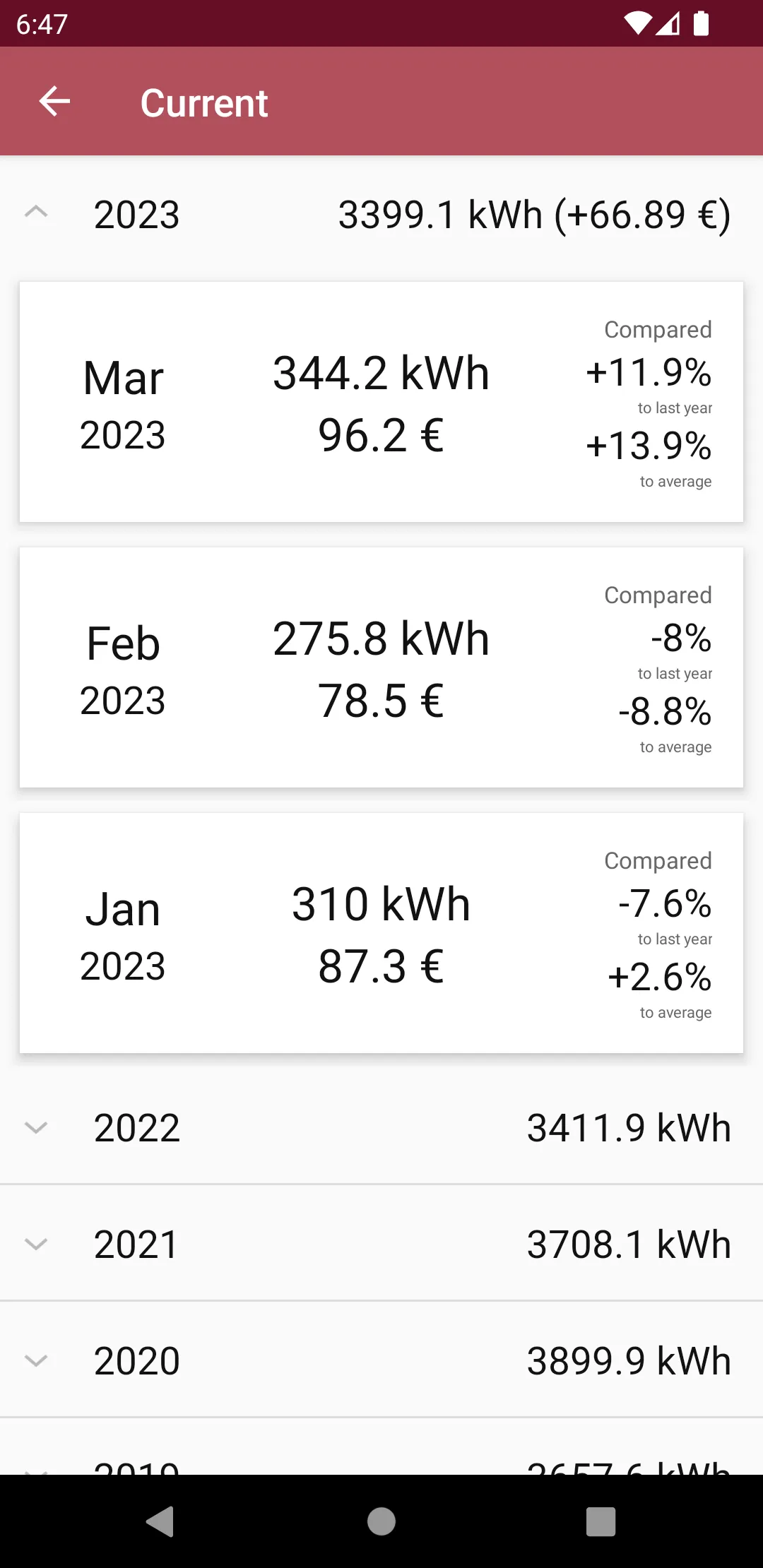 Usage Calculator | Indus Appstore | Screenshot