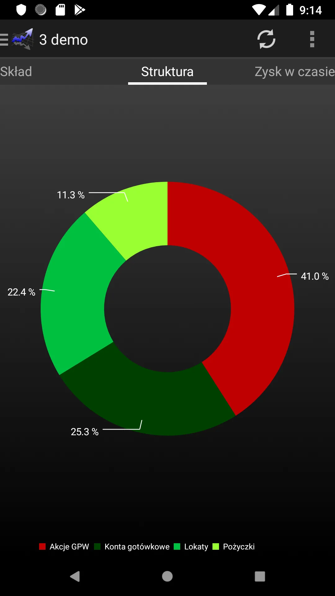 Portfel inwestycyjny myfund.pl | Indus Appstore | Screenshot