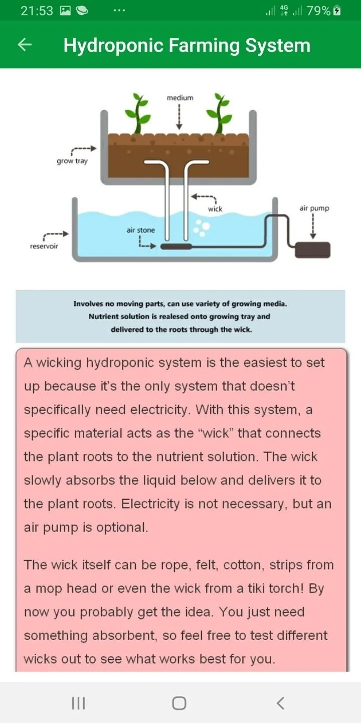 Hydroponic Farming System | Indus Appstore | Screenshot