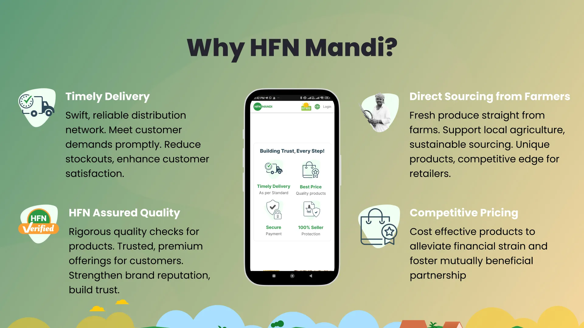 HFN Mandi | Indus Appstore | Screenshot