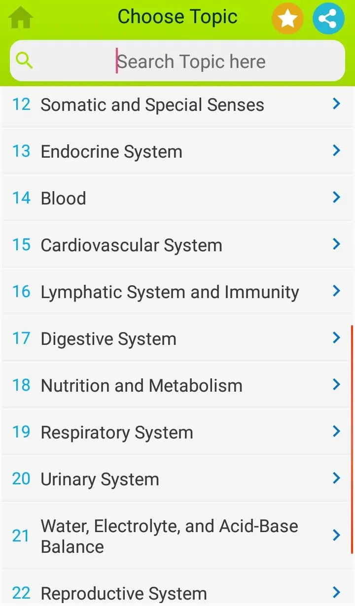 Human Anatomy MCQs | Indus Appstore | Screenshot