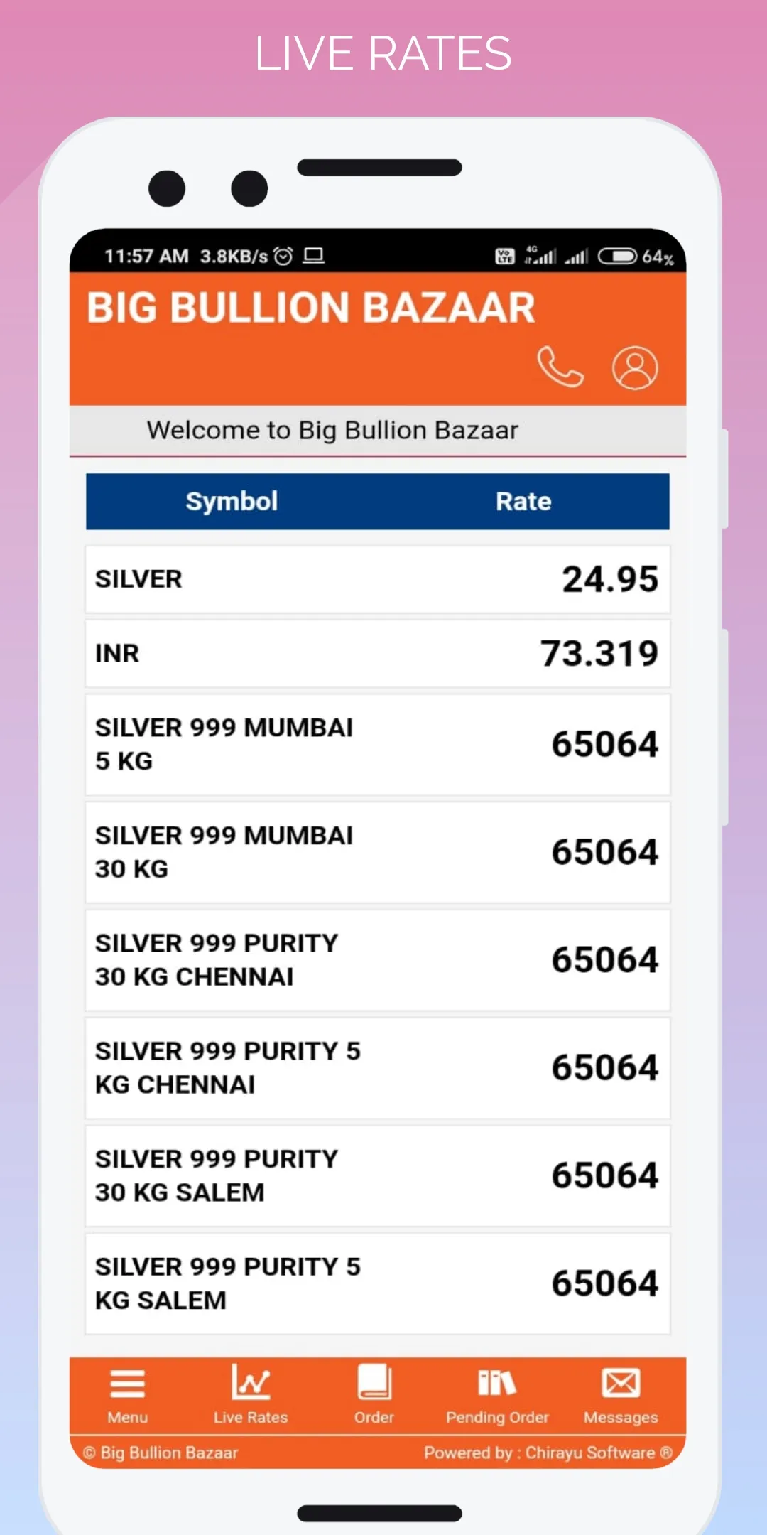 Big Bullion Bazaar-Foresight B | Indus Appstore | Screenshot