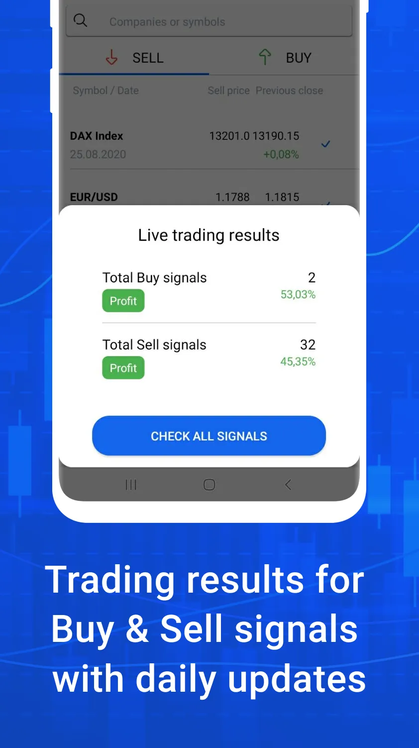 Stock & Crypto trading signals | Indus Appstore | Screenshot