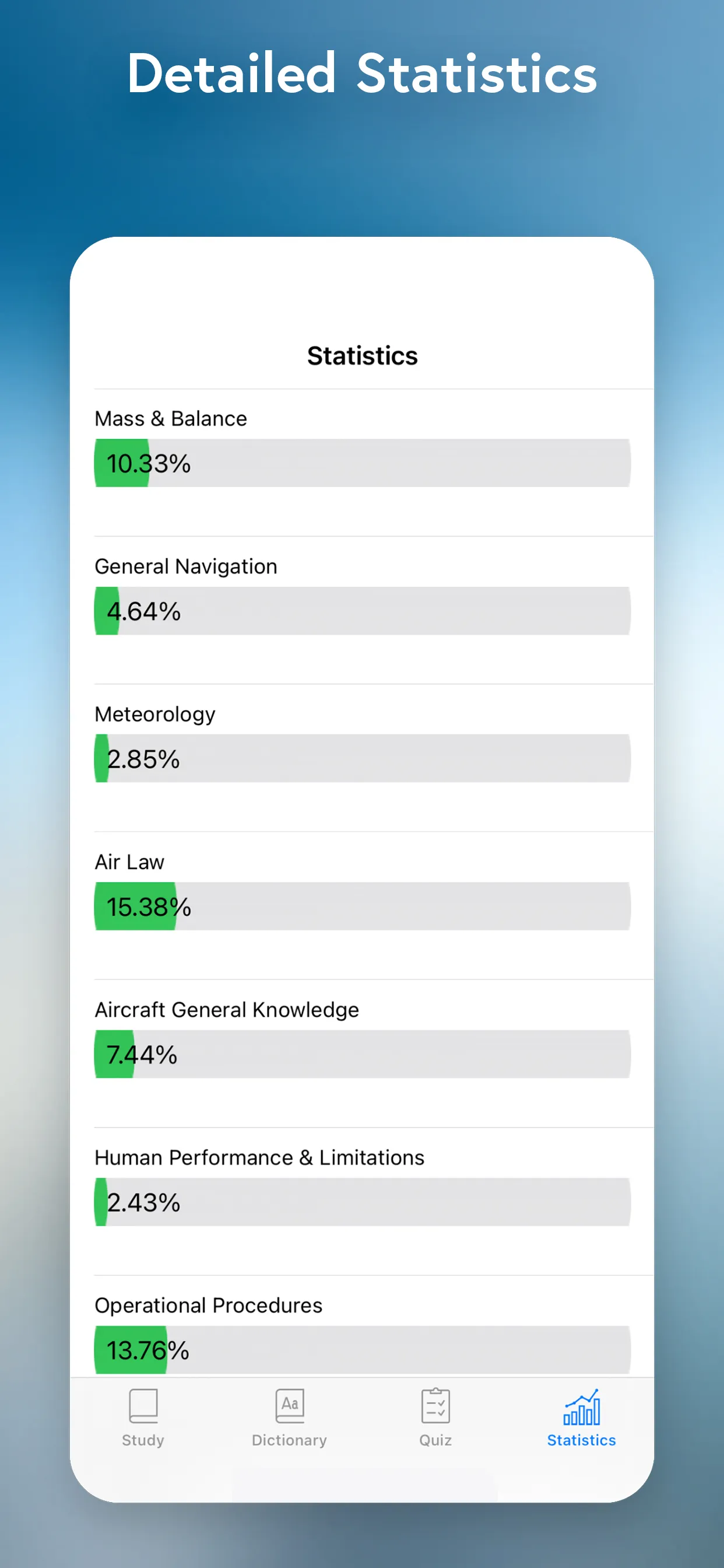 PPL Study - Aviation Training | Indus Appstore | Screenshot