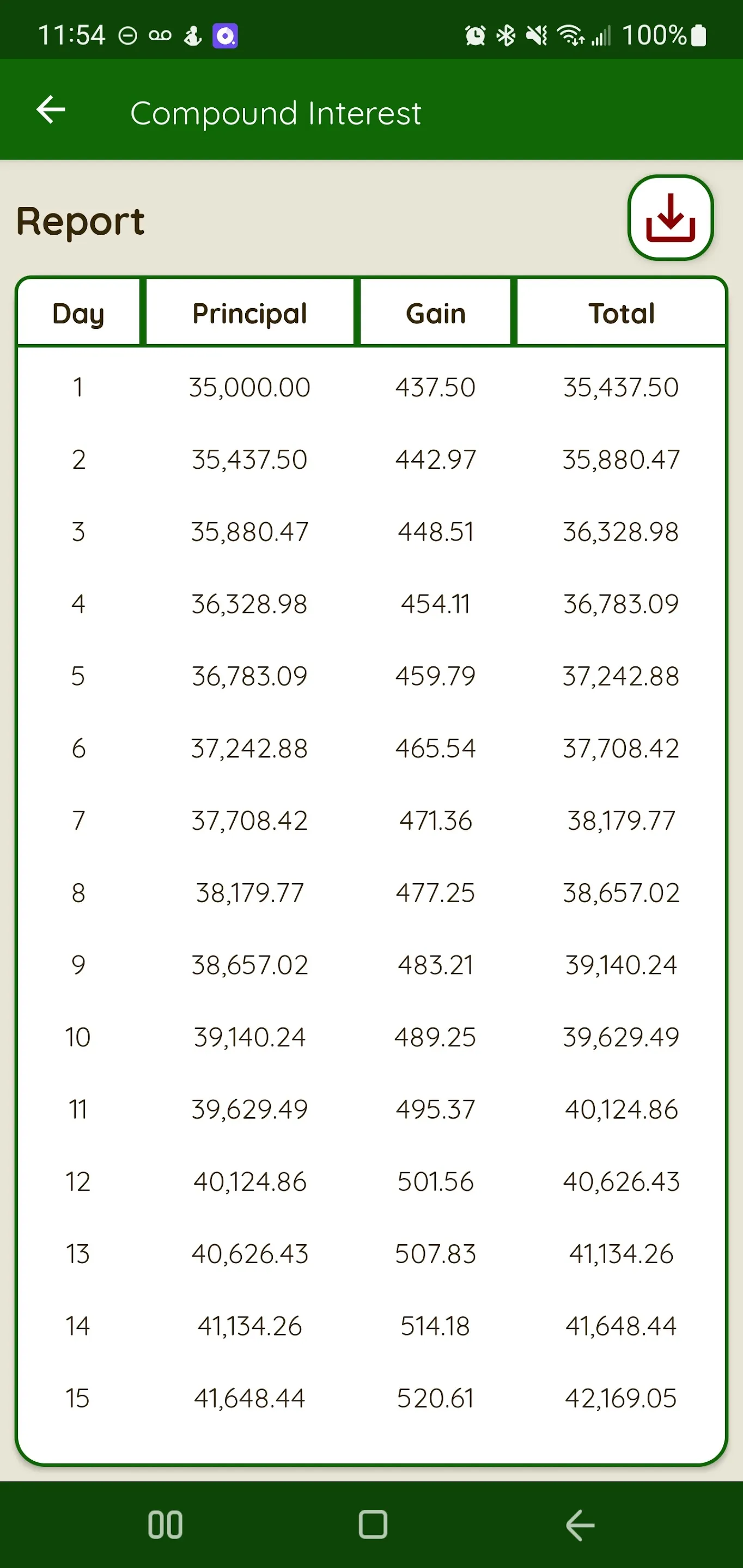 Daily Compound Interest Calc | Indus Appstore | Screenshot