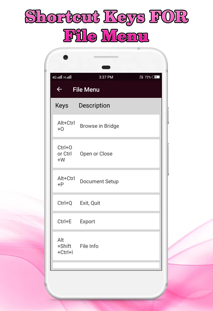 Shortcut Keys for InDesign | Indus Appstore | Screenshot