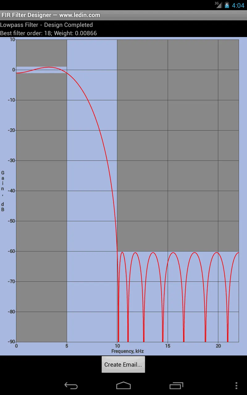 FIR Filter Designer | Indus Appstore | Screenshot