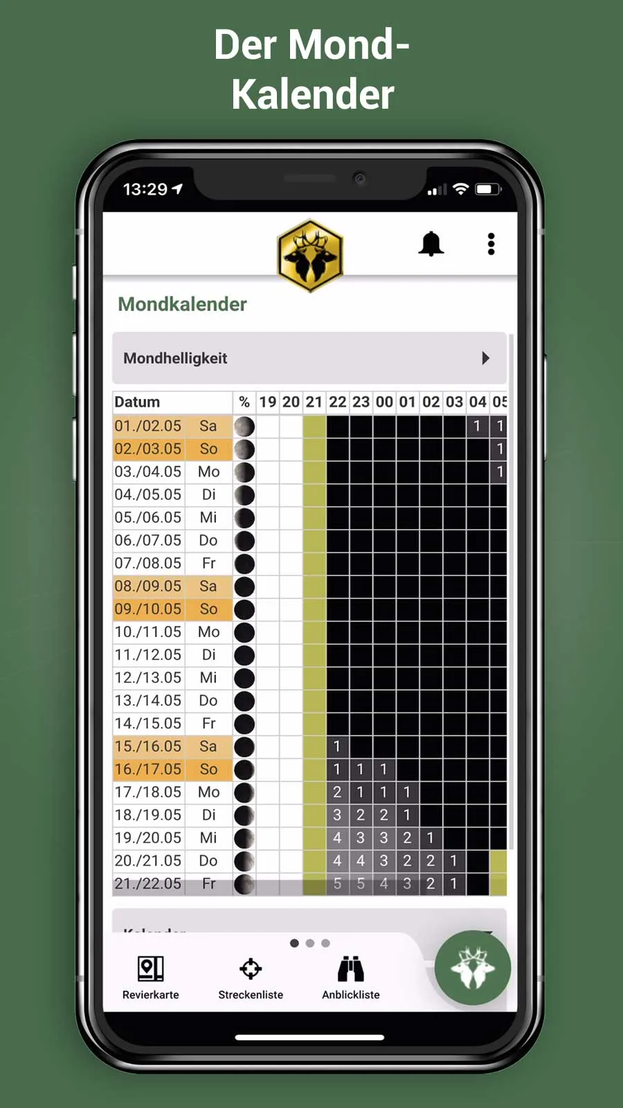 REVIERWELT: Wildkameras | Indus Appstore | Screenshot