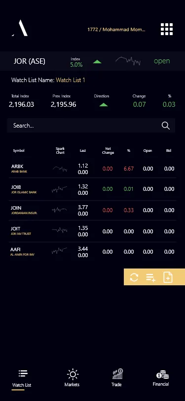 ALPHA CAPITAL | Indus Appstore | Screenshot