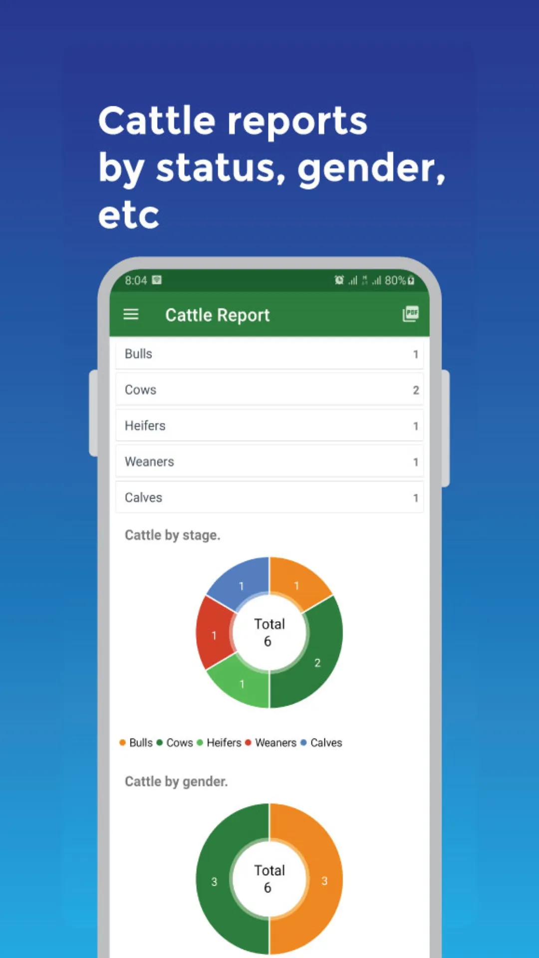 My Cattle Manager - Farm app | Indus Appstore | Screenshot